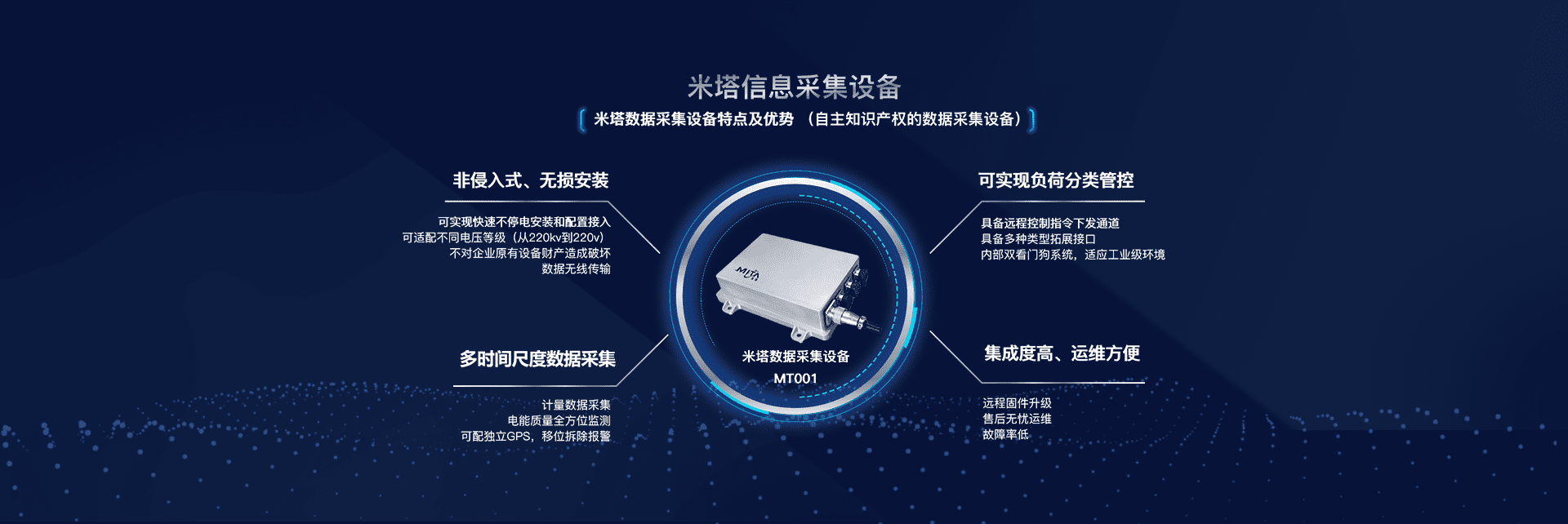 智能制造新篇章 優(yōu)化設(shè)備現(xiàn)場(chǎng)管理與能源效率，筑牢知識(shí)產(chǎn)權(quán)護(hù)城河
